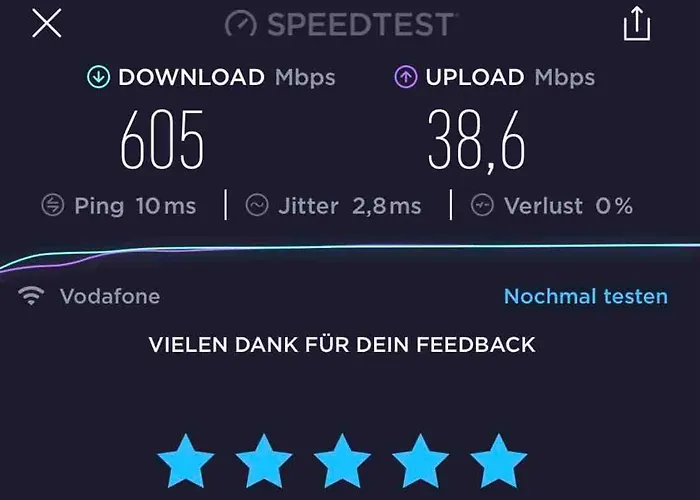 Apartamento Zentrale Beautiful In Coblença